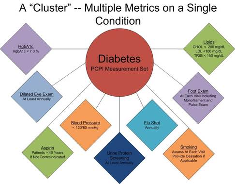 Diabetes Final.JPG